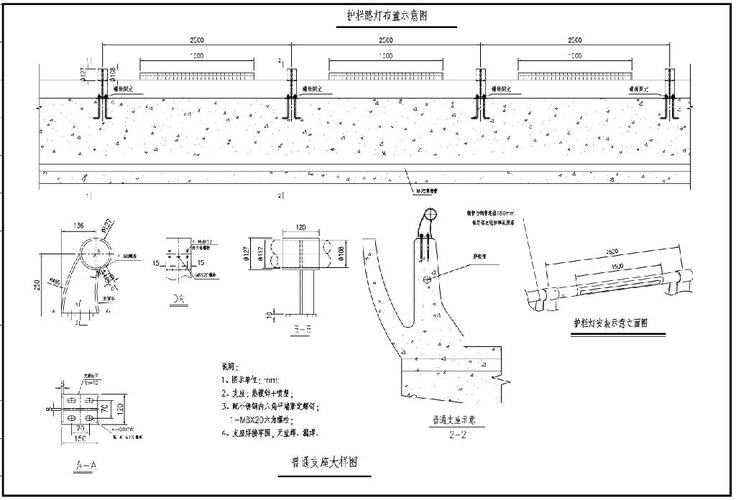 创新两段式发光面 led防撞护栏灯 护栏路灯 桥梁防撞护栏灯 道路安全