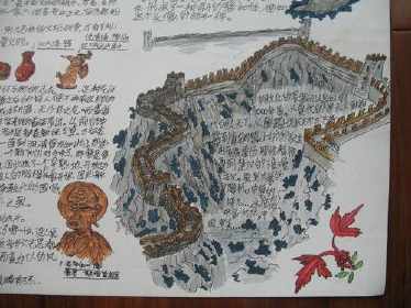 敦煌保护文物手抄报 保护手抄报