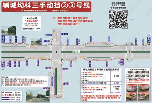 辅城坳科目三手动挡整理的顺序和图纸