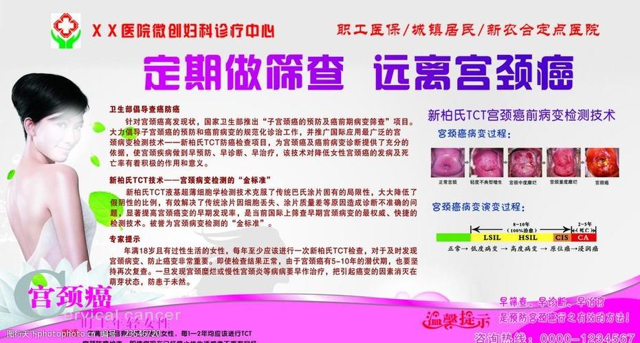 宫颈癌宣传栏展板