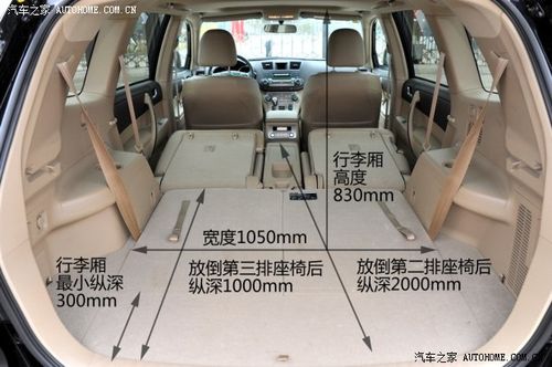 汉兰达,空间很大,可以睡觉.