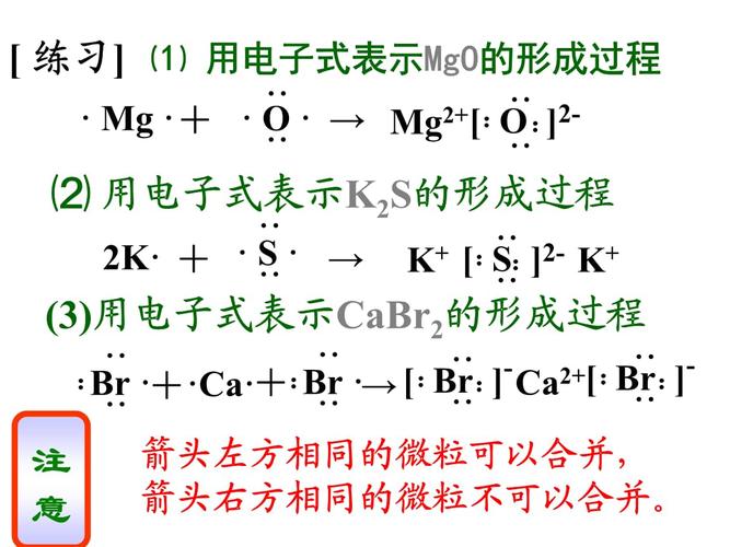 ppt [ 练习]   ⑴ 用电子式表示mgo的形成过程     ⑵ 用电子式表示