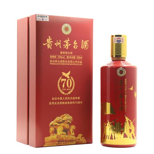 2015年贵州茅台酒 抗战胜利70周年纪念酒53度