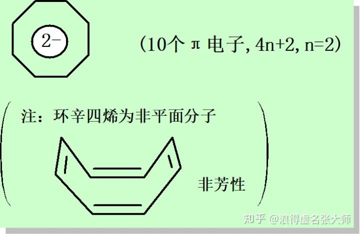 环辛四烯双负离子