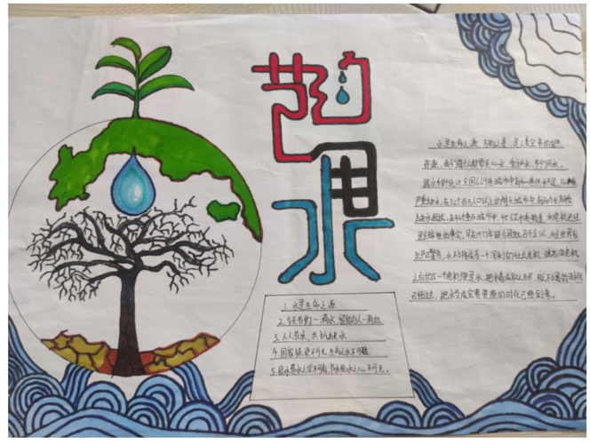 反对浪费"手抄报活动 写美篇   为了减少舌尖上的浪费,倡导绿色生活
