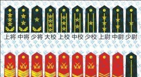现如今很多年轻人都想选择当兵去部队历练两年,但是对军衔都一窍不通