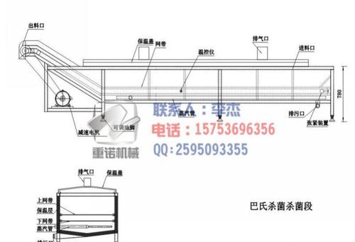 巴氏杀菌机,酱菜杀菌流水线