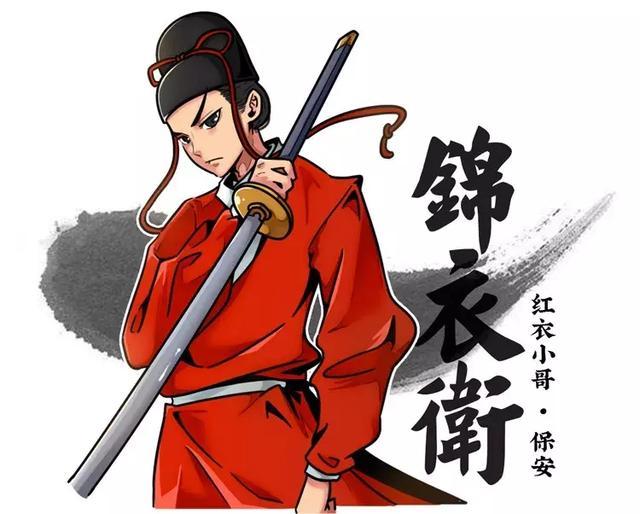 三分钟带你了解最真实的锦衣卫!