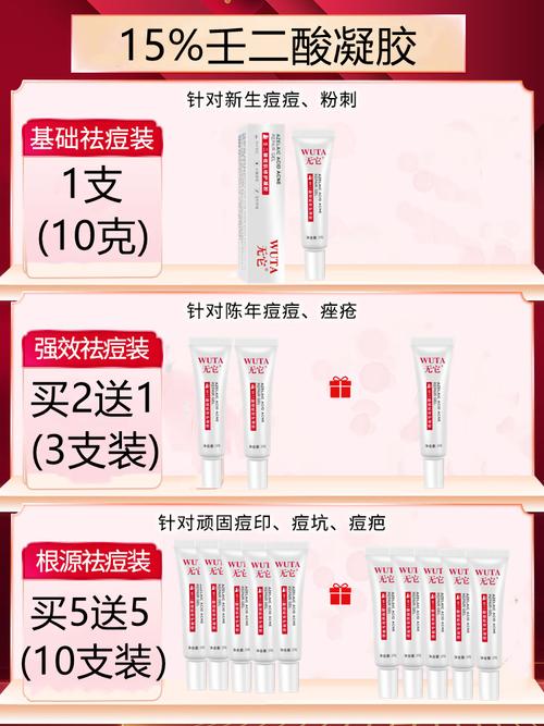 【优选】壬二酸凝胶15%祛痘膏去痘印痘坑修复痘疤杜鹃