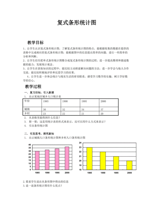复式条形统计图.doc