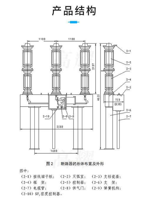 5/t2500-31.5型 户外 高压六氟化硫 断路器 sf6开关