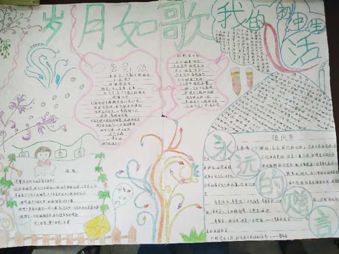 记排上中学九年级"岁月如歌——我的初中生活"手抄报比赛