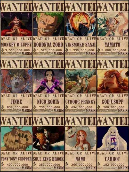 海贼王路飞的影响力远不止15亿赏金他将改变海贼世界的规则