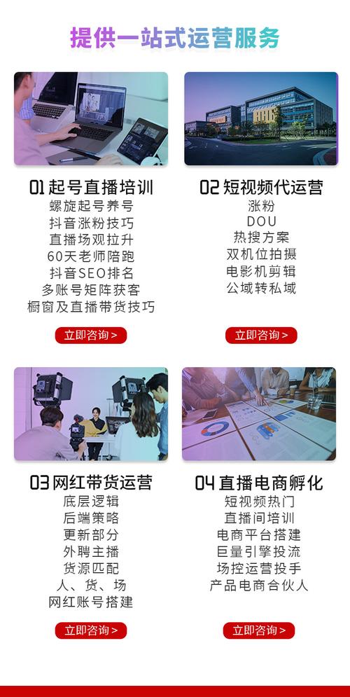 上海短视频代运营2022已更新本地资讯