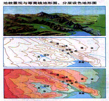 我来回答: 首先,五种基本地形是指平原,高原,丘陵,盆地,山地.