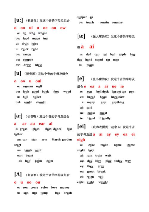 英语中48个音标对应的字母组合