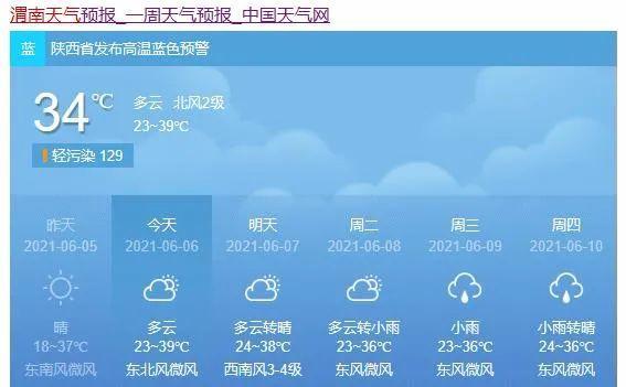 渭南:阵雨消息!