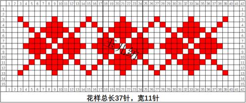 编织,十二生肖,双鱼,老虎,蜻蜓,龙