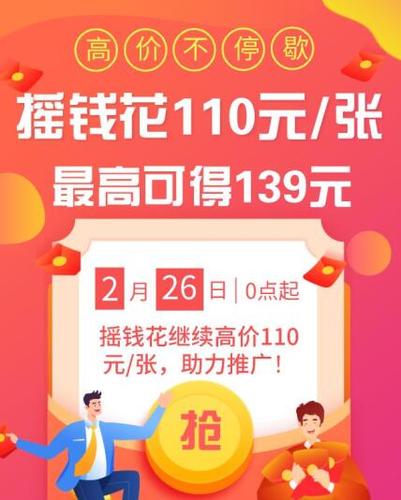 申卡新世界"摇钱花"涨价通知,批核率突破45%