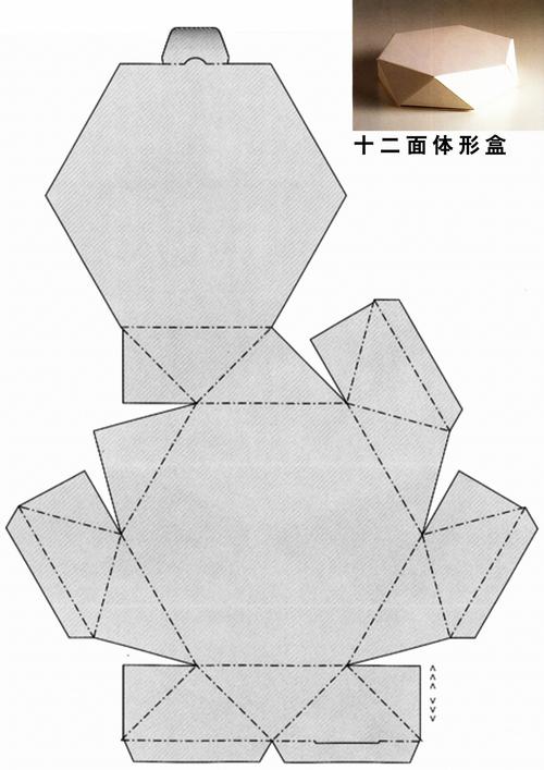 各式盒子的展开图
