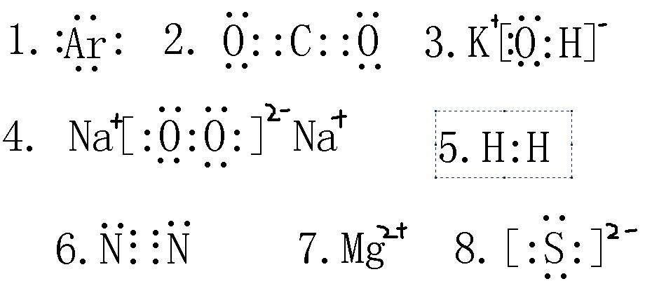 写出下列物质或微粒的电子式(1) ar (2) co2 (3) koh
