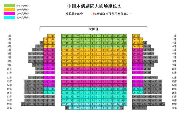 春晚大象回到中国木偶艺术剧院5月1日首演