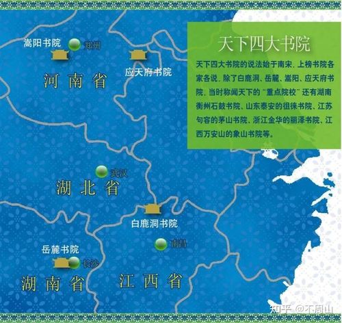 四大书院都有谁?