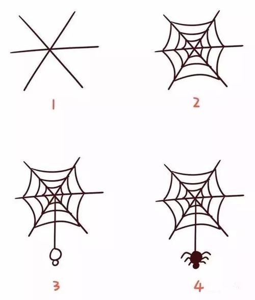 万圣节主题简笔画简单易学快和自己的宝宝一起学一学画一画吧