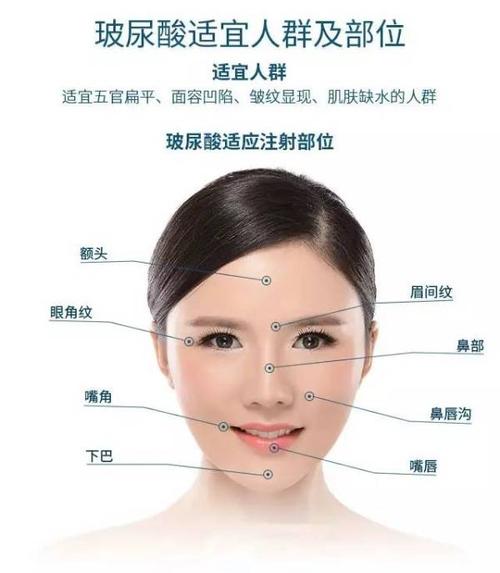 这样的情况还去填充苹果肌只会更丑