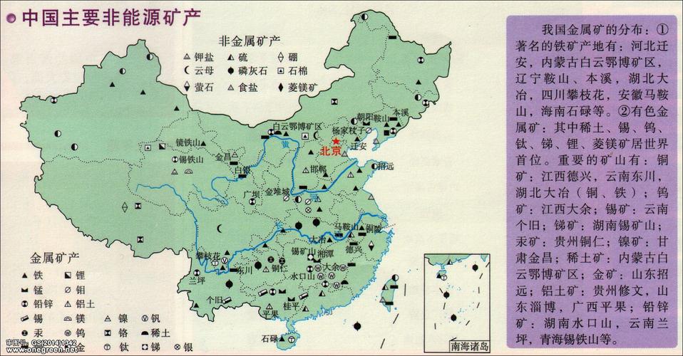 中国主要非能源矿产分布图