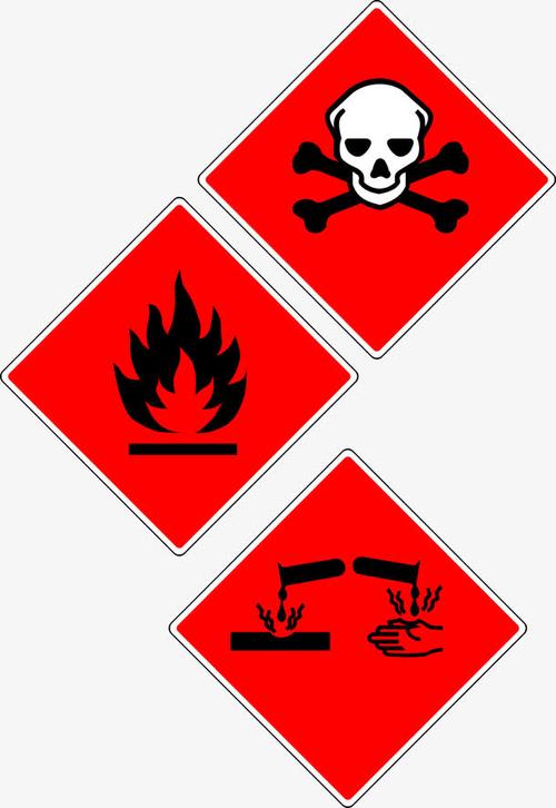 关键词 : 禁止明火,有腐蚀性,具有危险性