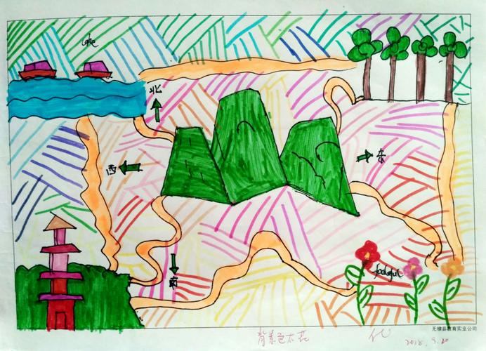 【学期美术回顾】我们去旅行——绘制导游图