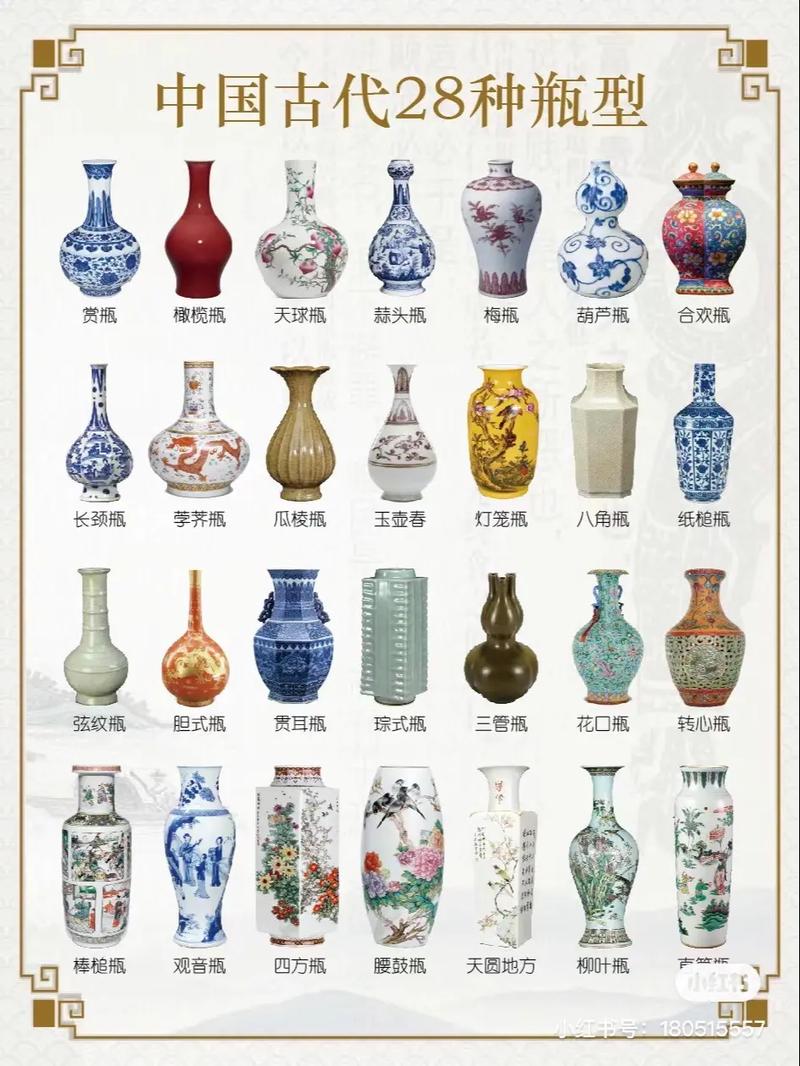 28种中国古代经典瓷瓶器型合集～建议收藏#明清瓷器#藏品
