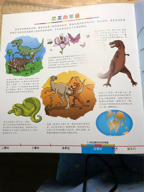 繁殖出越来越多的后代,而相应的食肉恐龙也迅速繁殖起来