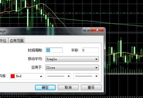正规的mt4平台应该怎么区分,mt4平台是什么