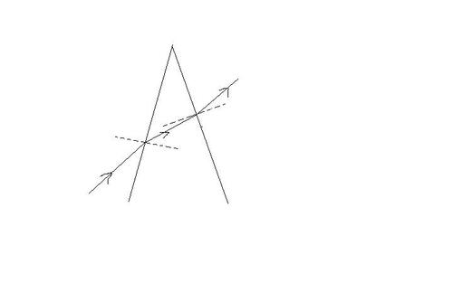 光在三棱镜上得折射问题