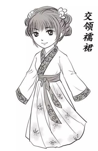 有关衣冠服饰的手抄报 手抄报简单又漂亮