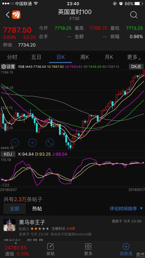 大众公用吧(600635.sh) 正文