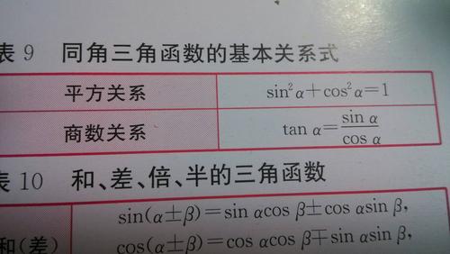 sinx的平方 cosx的平方=1叫什么公式?谢谢!