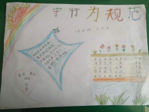 看看我们精美的"守行为规范"手抄报!(2)