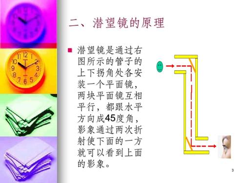 五年级科学——潜望镜.ppt
