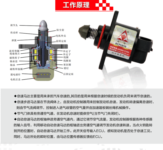 怠速马达奇瑞瑞虎东方之子4g63三菱4g64阁瑞斯a95267 02851