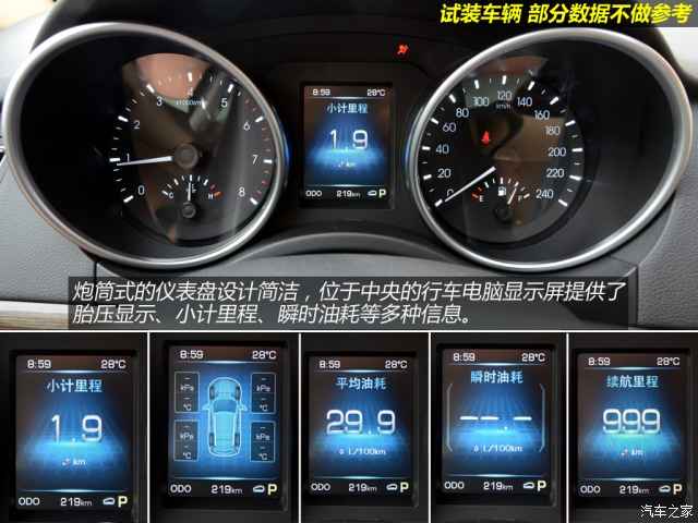 一键领钱  &nbsp;&nbsp;&nbsp; 点火后的仪表盘是我们之前不曾见过的