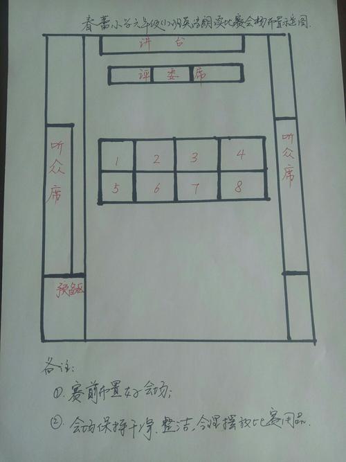 朗读比赛会场布置示意图