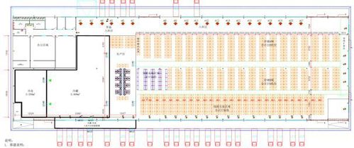 发网社群社区团购仓配宝典六式之第二式仓库仓储如何做好ie规划