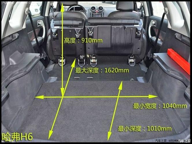 各位大神算算coupec后排放倒后后备箱有多长对比h2和h6