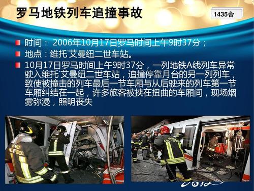 使用的时候只需要小小的修改就可以了 罗马地铁列车追撞事故 logo