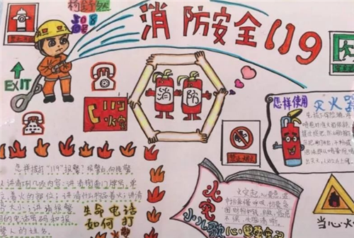 手抄报 首页 迎国庆手抄报 家庭防火演练图手抄报  消防安全手抄报