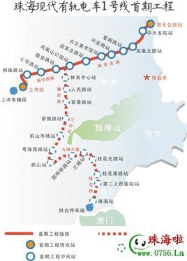 珠海有轨电车1号线