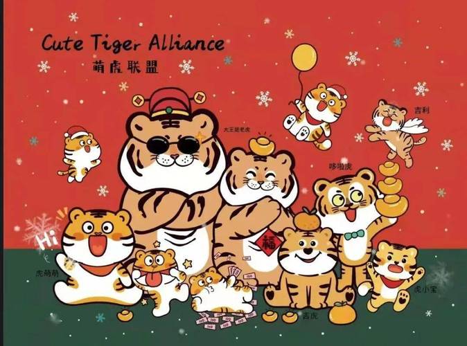 【复华德育】萌虎迎新年 巧手绘光阴—复华小学虎年物